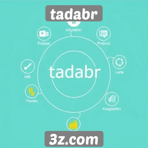 tadabr - Funcionamento do modelo de assinatura do tadabr